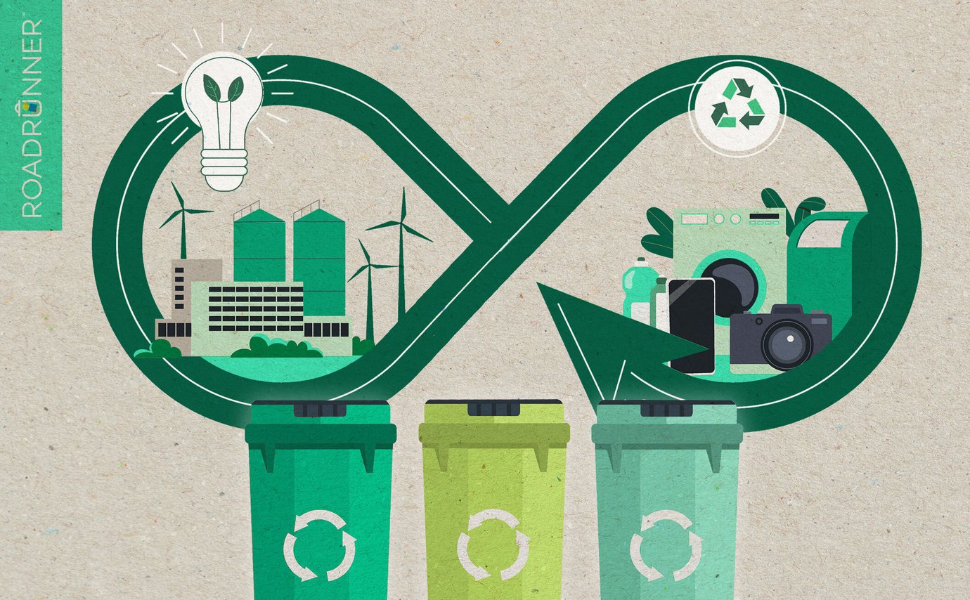 sustainable-waste-management-driving-profit-through-circularity-tech